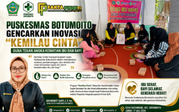 Puskesmas Botumoito Gencarkan Inovasi Kemilau Cinta,Guna Tekan Angka Kematian Ibu dan Bayi